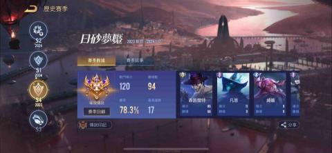 Kevin 傳說代練 - 