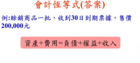 Cindy - 會計教學