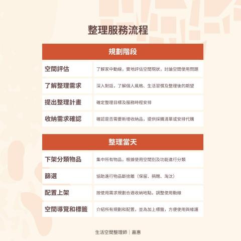 生活空間整理師 嘉惠 - 專屬整理服務流程