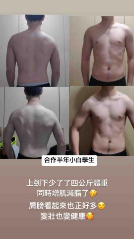 Leo林宥呈🇺🇸🇹🇼 -  Leo林宥呈🇺🇸🇹🇼 -