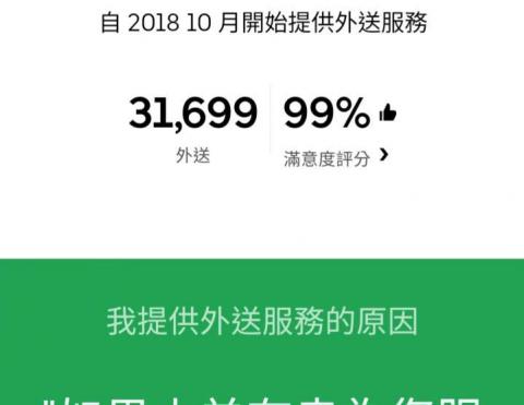 個人外送,專業外送員 - 美食外送經驗