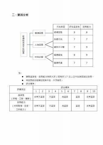 雅-文書打字好幫手👍 - 