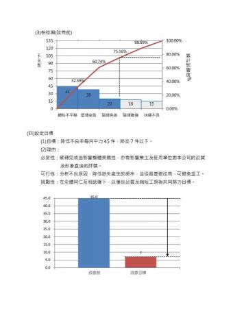 雅-文書打字好幫手👍 - 