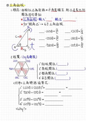 何政勳 - 自編筆記式教材-數學