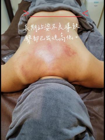 禪覺經絡按摩 - 指油壓經絡按摩