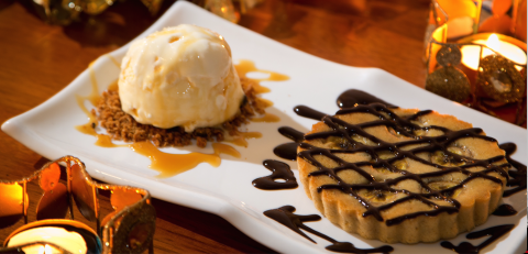 餐飲門市顧問～張憶齡 全人文創顧問 - 