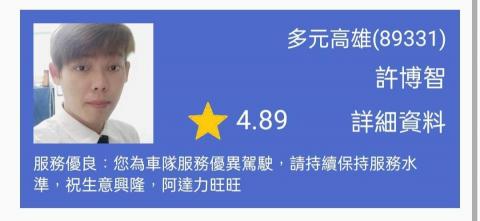 酷酷暖男多元服務公司 - 服務星級