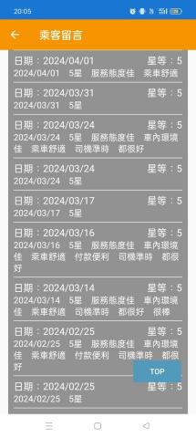 酷酷暖男多元服務公司 - 案例5