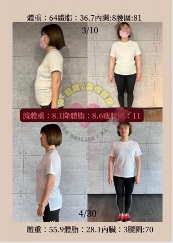 Jovien減重健康管理師 - 