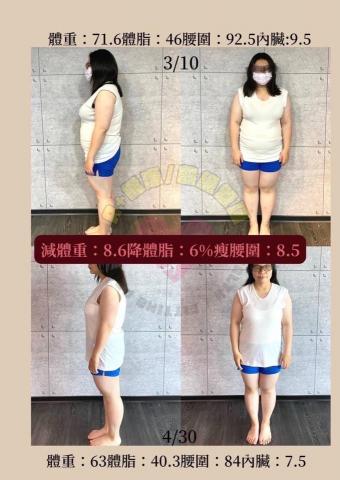 Jovien減重健康管理師 - 