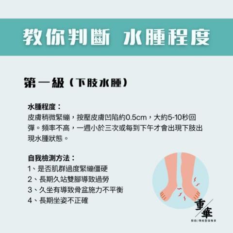 重華撥筋傳統整復推拿 - 