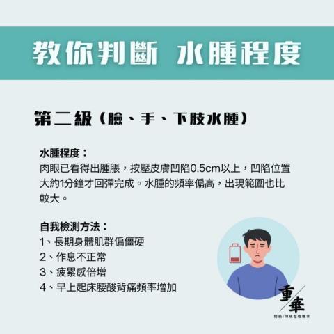 重華撥筋傳統整復推拿 - 