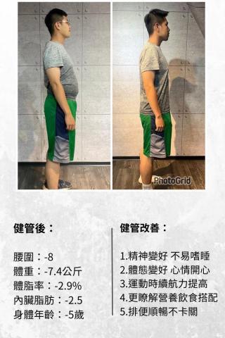 Jovien減重健康管理師 - 