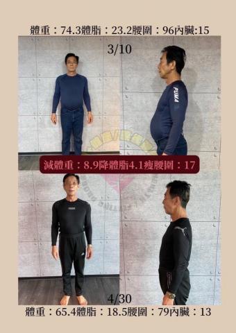 Jovien減重健康管理師 - 