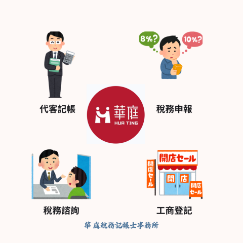 華庭稅務記帳士事務所 - 