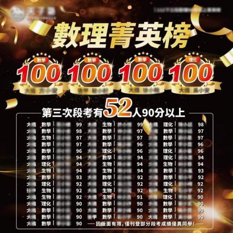 家萍 - 臉書 網路宣傳榜單