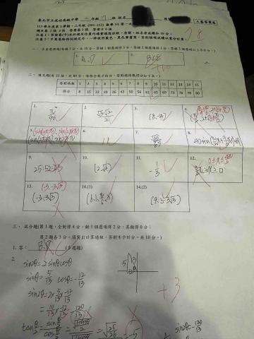 SEAN_TW - 原本段考不及格，同時有在高偉補習班補習，從高一下學期開始教，教一次段考後考到60分以上，再教一次段考後，期末考考到80分；現在高二，第一次段考，比班平均高出快20分