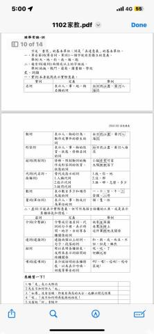 許綺恩 - 國中國文課程講義
