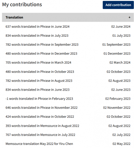 Ellie陳怡儒- 中英互譯：論文/字幕/文件 - 考科藍翻譯志工_貢獻證明_2022至今
