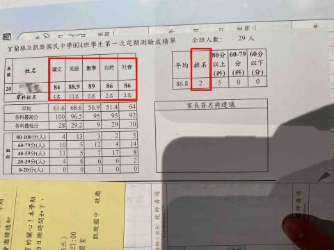 蘇安怡 - 國中二年級全科