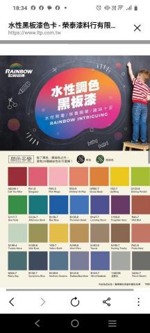 恩薇 - 黑板漆色彩鮮豔、畫圖、寫筆記、好清理