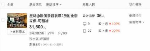 星鴻 - 新委託招租，一上架立刻有回覆