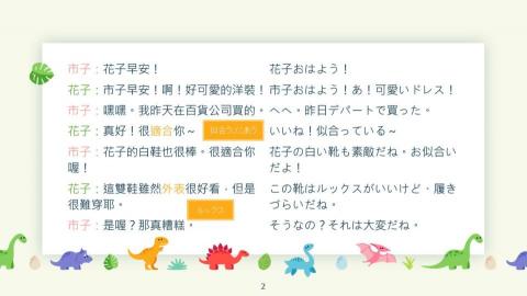 黃亭琇 - 自製教材－會話練習篇

每次上課都會提供學生會話練習，讓單字跟句型不只是課本上呆板無聊的樣版內容。