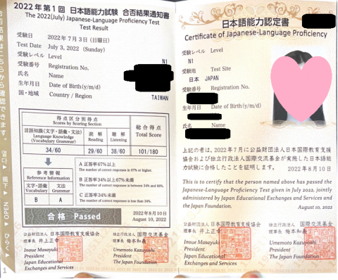 Ssuchia Wang - JLPT N1 資格