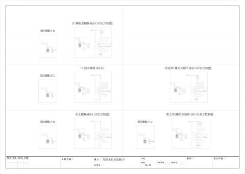 智聲有限公司 - 機電工程設計規劃和繪圖:緊急救救系統架配結線圖
智聲有限公司服務範圍
機電五大系統,給排水、電統、空調、消防與弱電系統設計規劃和繪圖。
 智聲有限公司 - 機電工程設計規劃和繪圖:緊急救救系統架配結線圖
智聲有限公司服務範圍
機電五大系統,給排水、電統、空調、消防與弱電系統設計規劃和繪圖。