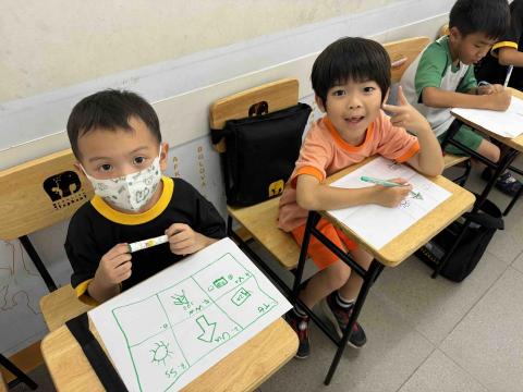 補習班教師｜私校英文家教｜自然發音｜口訣記憶法 - 