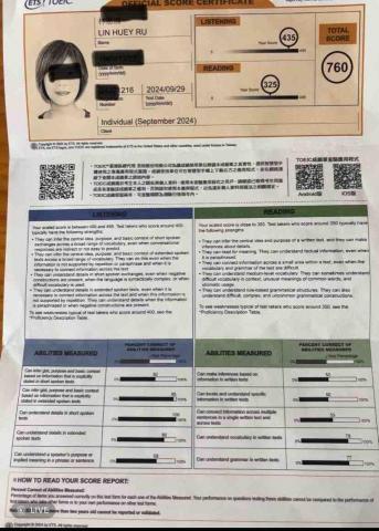 Penny 專業英文教師 - 2024/9/29 多益測驗學生成績