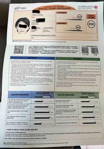 Penny 專業英文教師 - 2024/9/29 多益測驗學生成績
