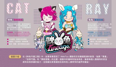 Weini - 咪兔遊戲企劃