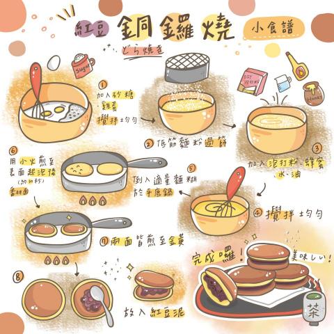 Pink&mdash;設計接案 - 