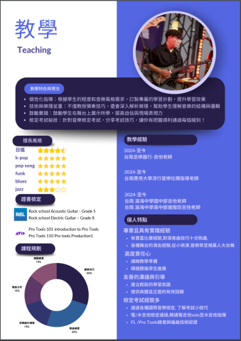 棟權老師 -  棟權老師 -