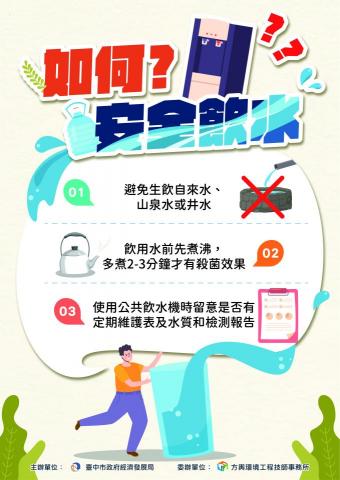 阿璇工作室 - 安全飲水宣傳海報