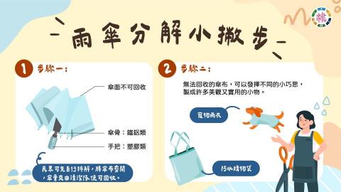 阿璇工作室 - 回收分類圖卡2