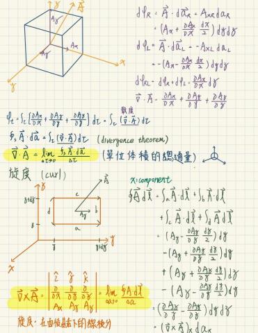 鍾聖懋 - 筆記字跡1