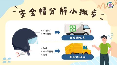 阿璇工作室 - 回收分類圖卡1