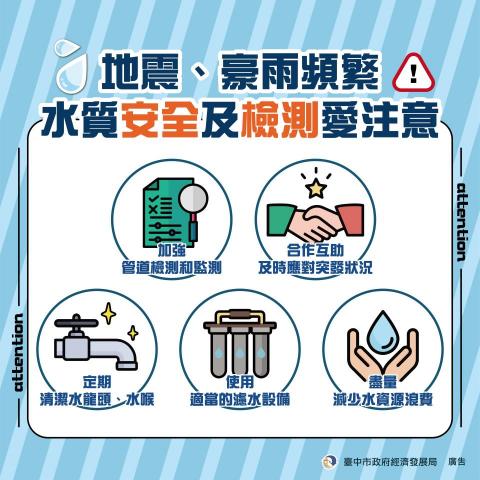 阿璇工作室 - 水質注意圖卡