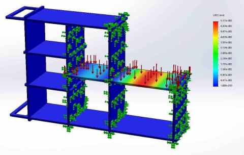 阿昌 - 分析模擬