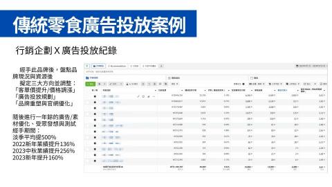 Ishmael｜全職SOHO接案者 - 