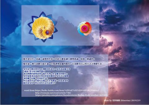 詹雅婷 - Adobe photoshop 簡易排版
