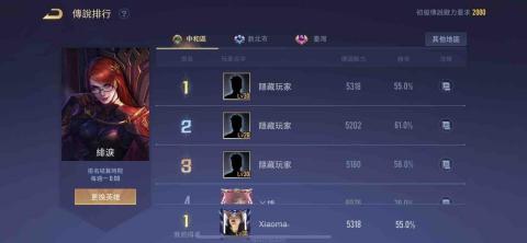 小馬 - 找我代打～