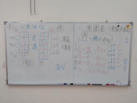 子晴老師 - 數學教學
