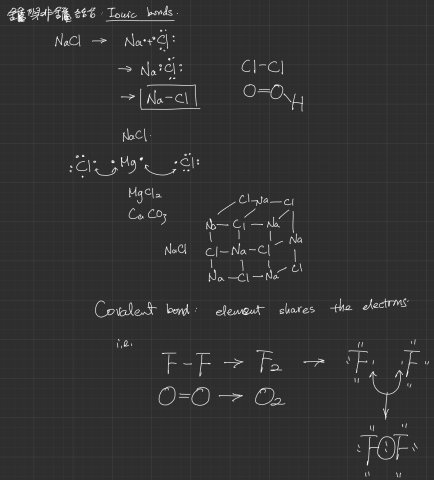 凃老師 - 物理/微積分家教 - Physical Science 課程節錄
