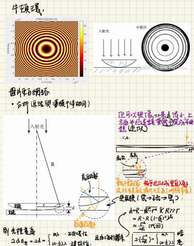 凃老師 - 物理/微積分家教 - 物理課程節錄 凃老師 - 物理/微積分家教 - 物理課程節錄