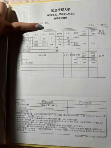 王品喬 - 清大中文系正取