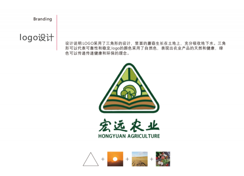 芬奇藝術 - LOGO 設計