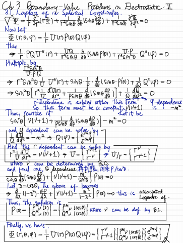 凃老師 - 物理/微積分家教 - Electrodynamics 課程節錄 凃老師 - 物理/微積分家教 - Electrodynamics 課程節錄